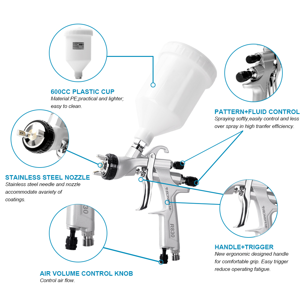 RONGPENG R830 LVLP püskürtme t - Spray Paint Primer incelemesi ve fiyatı