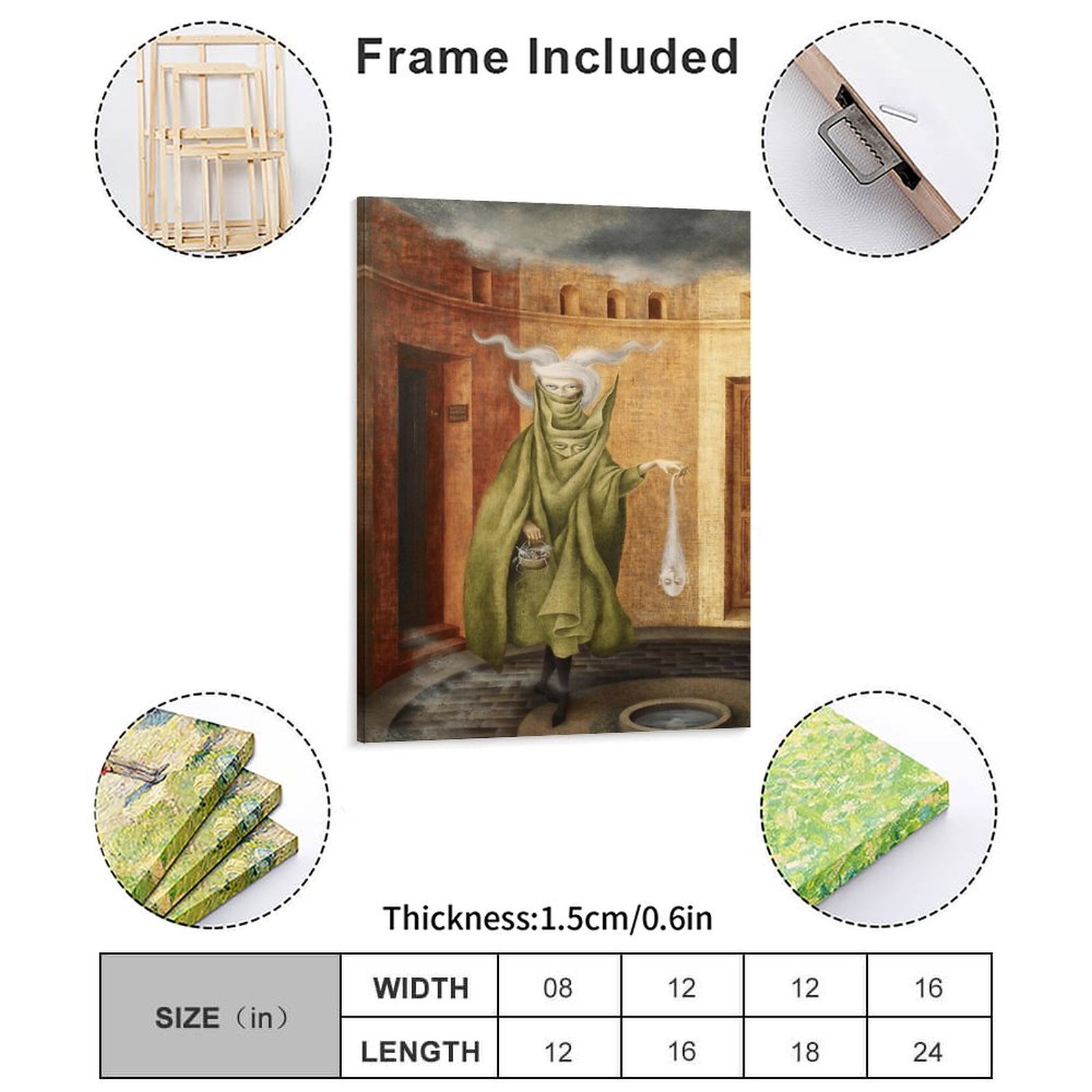 Remedios Varo Celestials Pablu - Wall Texture Spray incelemesi ve fiyatı